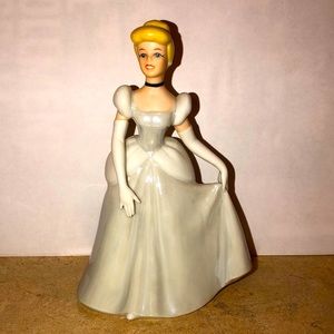 Cinderella Disney Princess